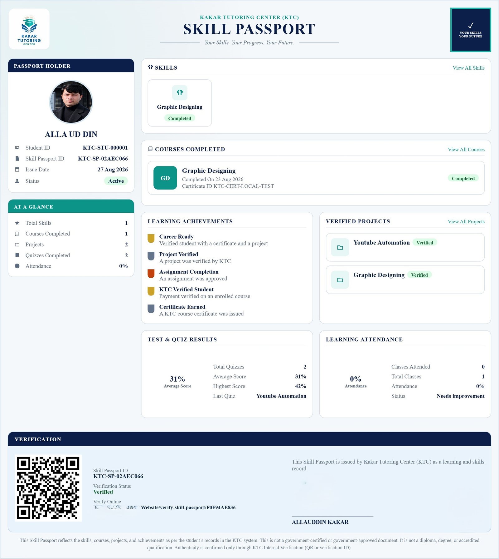 Official KTC Skill Passport sample